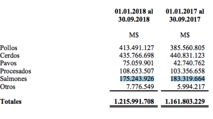 Screen Shot 2018-11-27 at 10.33.16