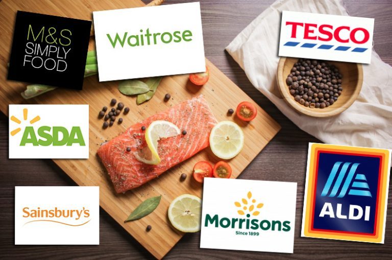 The UK groceries market is boosted by Christmas but what does it mean for salmon?