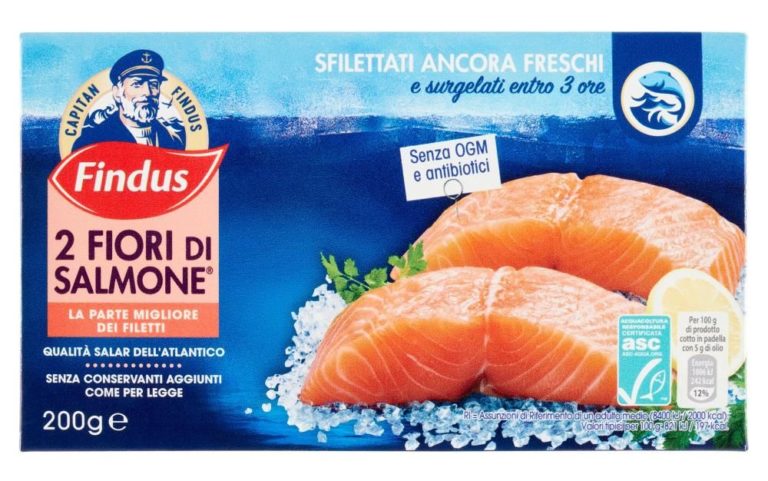 Frozen seafood revolution: Is a study from Nomad Foods about to transform global supply chains?