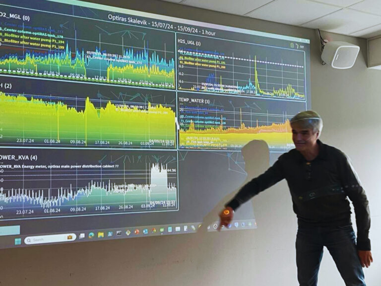 Searas: secures FHF funding for RAS carbon monitoring project